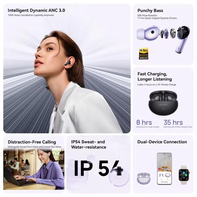 HUAWEI FreeBuds 6i (Purple)