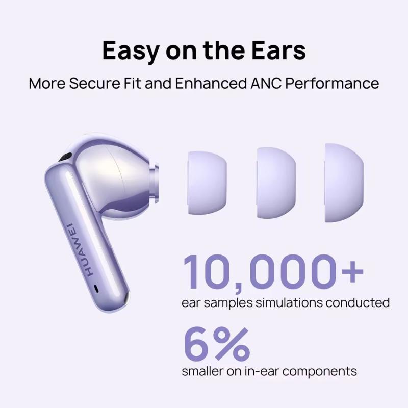 HUAWEI FreeBuds 6i (Purple)