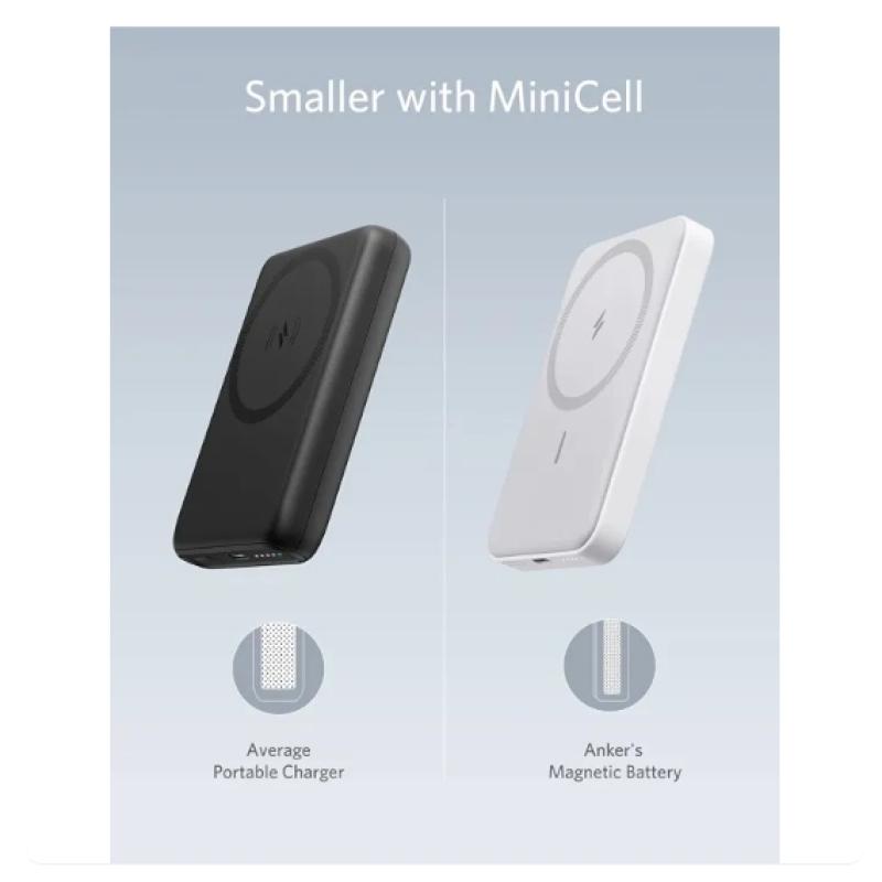 Magnetic Wireless Portable Chargers (White)